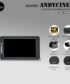 Monitor ANDYCINE A6
