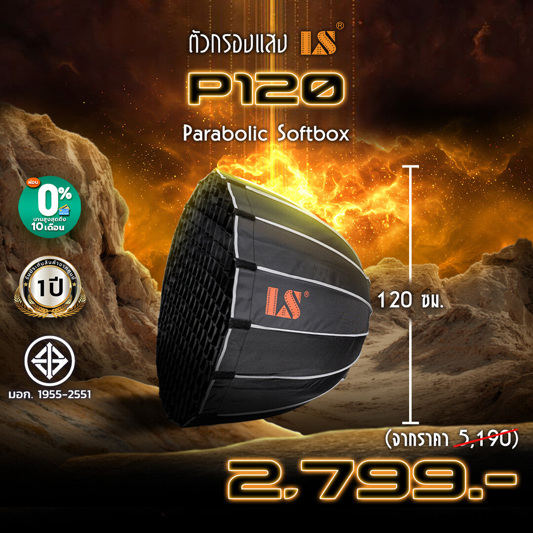 LS Coolcam Promotion MAYDAY Sale
