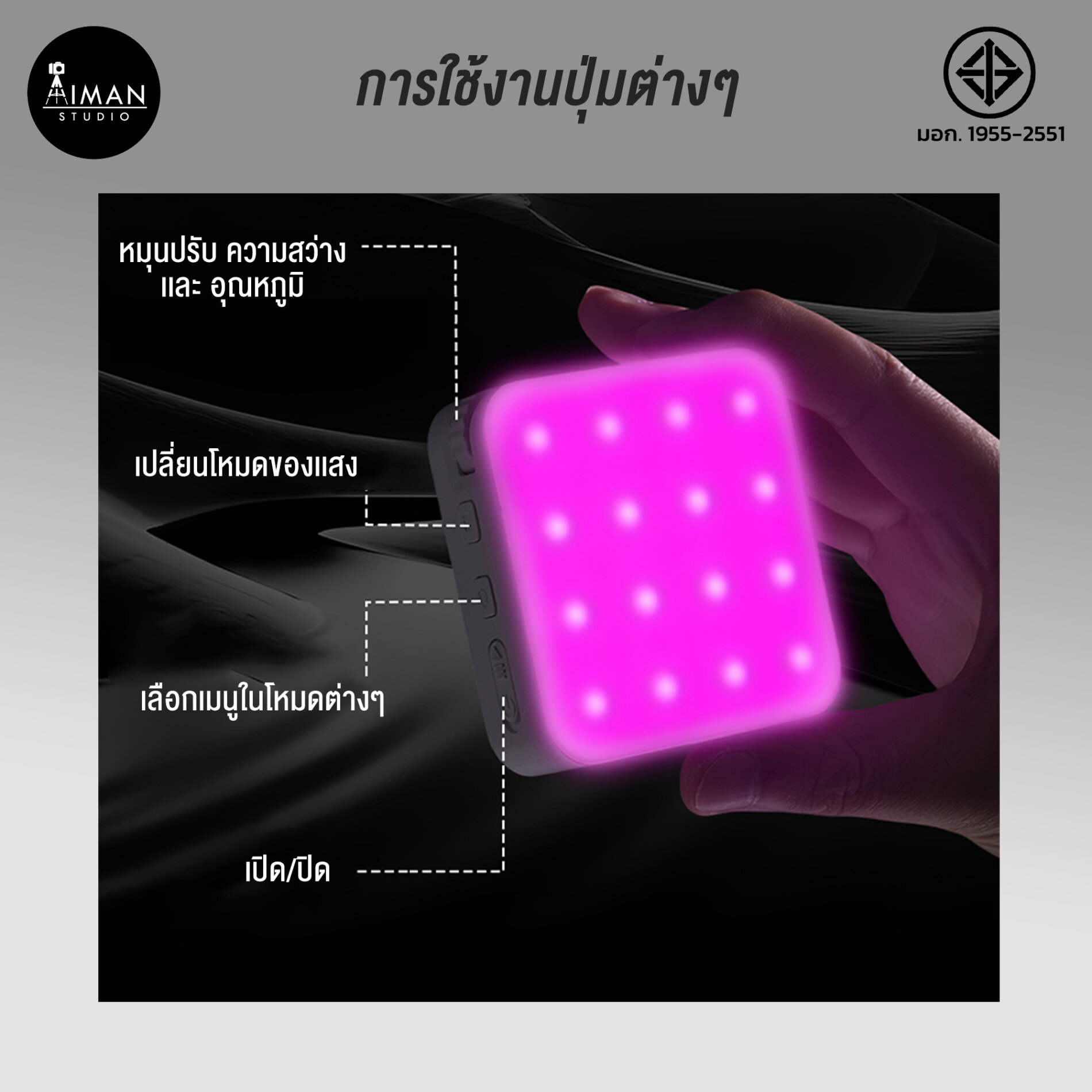 ไฟ LED ติดหัวกล้อง ZSYB SR8W -01 No Line